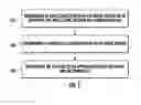 Fig. 02 - Exposure of an apparatus to a technical hazard