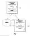 Fig. 03 - Exposure of an apparatus to a technical hazard