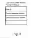 Fig. 04 - System and method for providing user with services