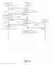 Fig. 07 - System and method for providing user with services