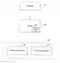 Fig. 01 - Personal network access control system and method