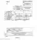 Fig. 08 - Personal network access control system and method