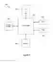 Fig. 09 - Personal network access control system and method