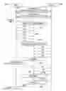 Fig. 05 - Transparent inline content inspection and modification in a TCP session