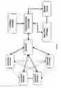 Fig. 02 - INTEGRATED SYSTEM OF COMMUNICATION BETWEEN PEOPLE AND VEHICLES FOR EVENT GENERATION AND AUTOMATIC CONTROL OF A MATERIAL PROCESS
