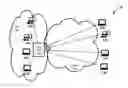 Fig. 01 - Optimizing teleconferencing using transparent relays
