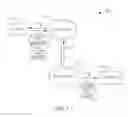 Fig. 02 - Indirect control of content consumption