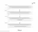 Fig. 07 - Indirect control of content consumption