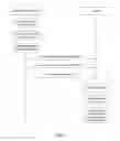 Fig. 03 - Carriage of media content quality information