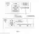 Fig. 04 - Carriage of media content quality information