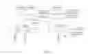 Fig. 05 - Carriage of media content quality information