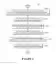 Fig. 06 - Systems and methods for handling multiple concurrent session initiation protocol transactions