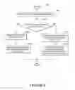 Fig. 07 - Systems and methods for handling multiple concurrent session initiation protocol transactions