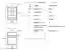 Fig. 01 - Reproducing state of source environment when image was screen captured on a different computing device using resource location, resource navigation and positional metadata embedded in image