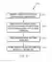 Fig. 04 - Reproducing state of source environment when image was screen captured on a different computing device using resource location, resource navigation and positional metadata embedded in image