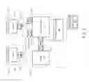 Fig. 03 - METHOD TO OPERATE A CONTROL PANEL FOR A PRODUCTION SYSTEM, AS WELL AS A CONTROL SYSTEM FOR A PRODUCTION SYSTEM