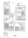 Fig. 02 - Deployment management of composite applications