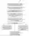 Fig. 01 - Intelligently managing pattern contents across multiple racks based on workload and human interaction usage patterns