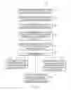 Fig. 07 - Intelligently managing pattern contents across multiple racks based on workload and human interaction usage patterns