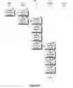 Fig. 06 - Load balancer bypass