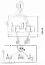 Fig. 05 - Selecting a leader to perform a floor arbitration function for a P2P session