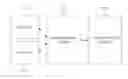 Fig. 01 - Method and system for supporting dynamic instance hosting service of virtual object