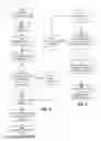 Fig. 06 - Data synchronization methods and systems