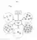 Fig. 02 - Manipulation of content transmissions