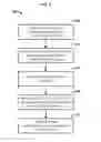 Fig. 05 - Manipulation of content transmissions