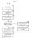 Fig. 06 - Manipulation of content transmissions