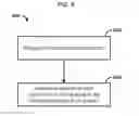 Fig. 07 - Manipulation of content transmissions