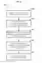Fig. 09 - Manipulation of content transmissions