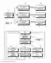 Fig. 02 - Methods, devices and systems for dynamically managing memberships in replicated state machines within a distributed computing environment