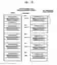 Fig. 14 - METHOD, DEVICE, AND MEDIUM
