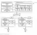 Fig. 01 - Identifying Highly Valued Recommendations Of Users In A Media Recommendation Network