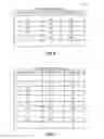 Fig. 06 - Identifying Highly Valued Recommendations Of Users In A Media Recommendation Network