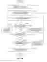 Fig. 13 - Identifying Highly Valued Recommendations Of Users In A Media Recommendation Network