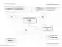 Fig. 01 - Method, apparatus and system for provisioning a push notification session