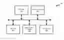 Fig. 01 - MEMBER PROFILES AND ASSOCIATED SYSTEMS, METHODS, AND MEDIA