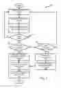 Fig. 04 - MEMBER PROFILES AND ASSOCIATED SYSTEMS, METHODS, AND MEDIA