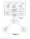 Fig. 02 - Systems and methods for ghosting and providing proxies in a network feed