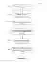 Fig. 16 - Systems and methods for ghosting and providing proxies in a network feed
