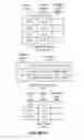 Fig. 22 - Systems and methods for ghosting and providing proxies in a network feed
