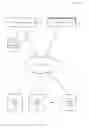 Fig. 02 - Distributed control over client-side requests for server resources