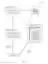 Fig. 04 - Distributed control over client-side requests for server resources