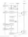 Fig. 05 - Distributed control over client-side requests for server resources