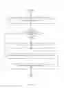 Fig. 10 - Distributed control over client-side requests for server resources