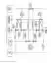 Fig. 03 - Asynchronous web service callouts and servlet handling