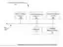 Fig. 01 - PHYSICAL SWITCH INITIALIZATION USING REPRESENTATIONAL STATE TRANSFER SERVICES