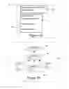 Fig. 06 - PHYSICAL SWITCH INITIALIZATION USING REPRESENTATIONAL STATE TRANSFER SERVICES